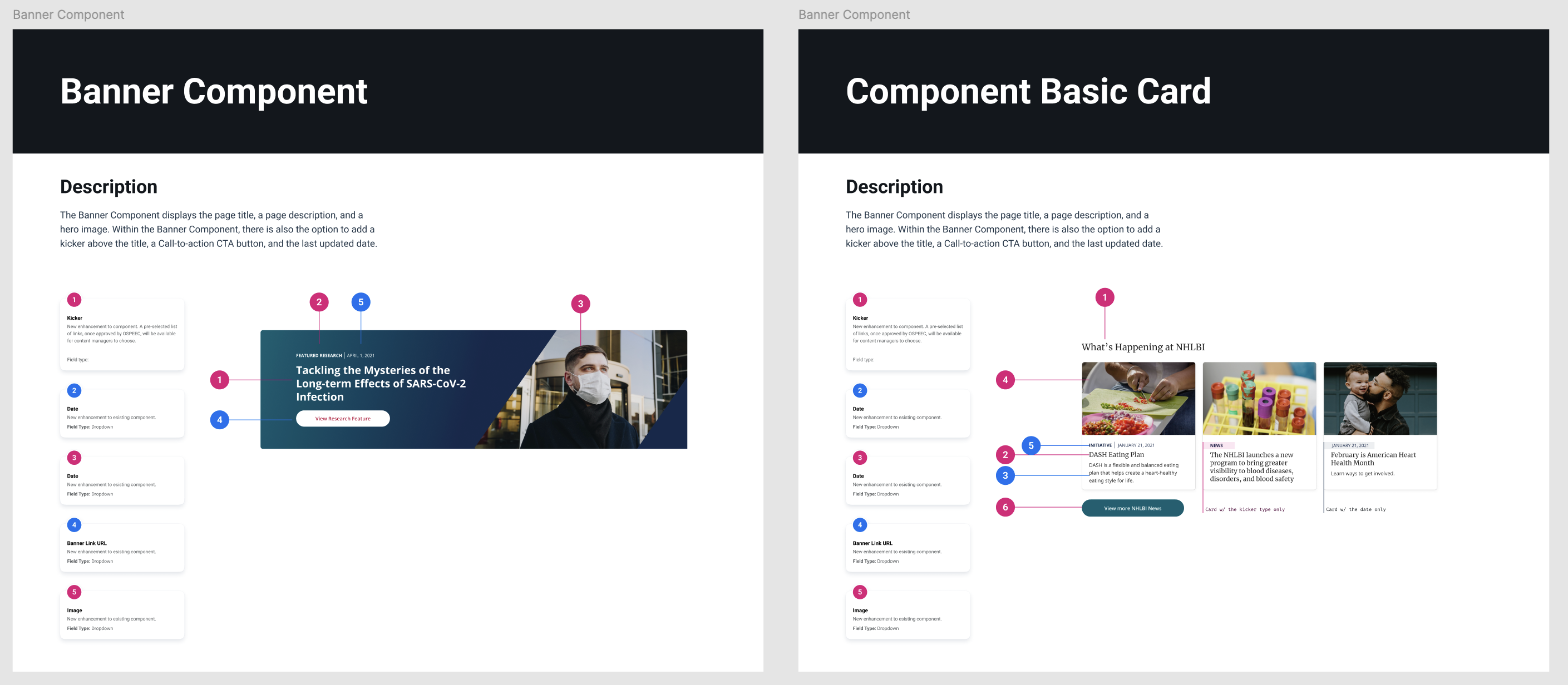 Figma component library snapshot showing NHLBI homepage modules and reusable components.