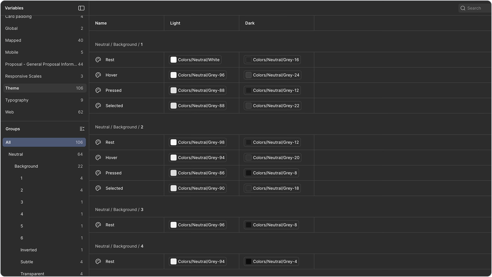 Figma design system variable structure showing tokens and theme mappings.